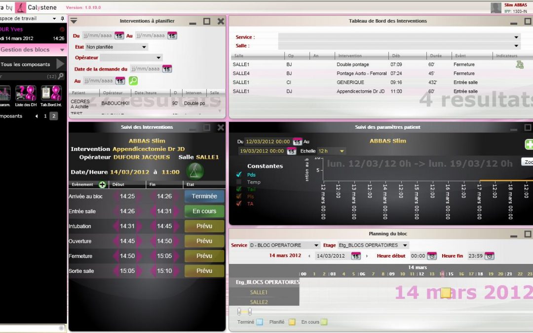 FUTURA SMART DESIGN® s&rsquo;adapte aux pratiques des soignants